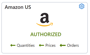 amazonintegrated_inboundonly